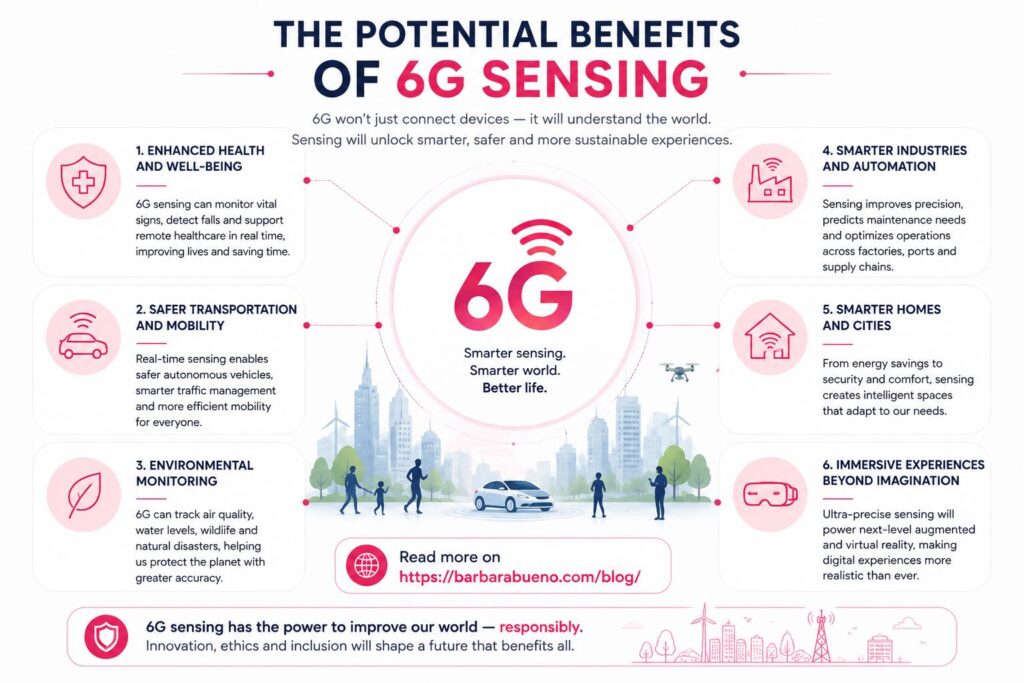 6G The potential Benefits of 6G sensing - barbarabueno.com/blog