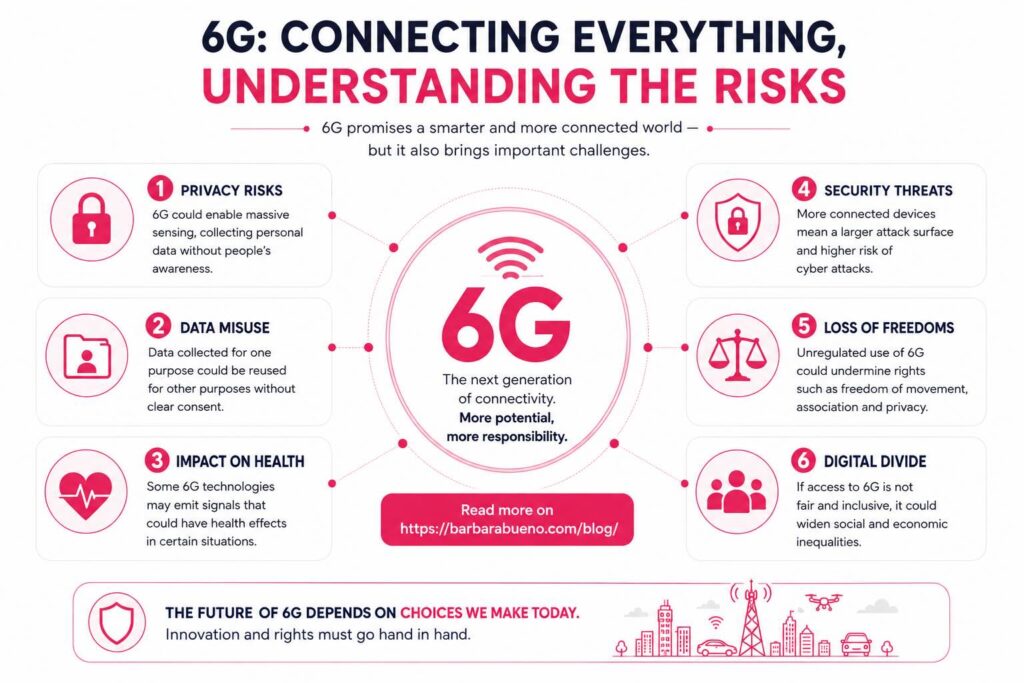 6G risks